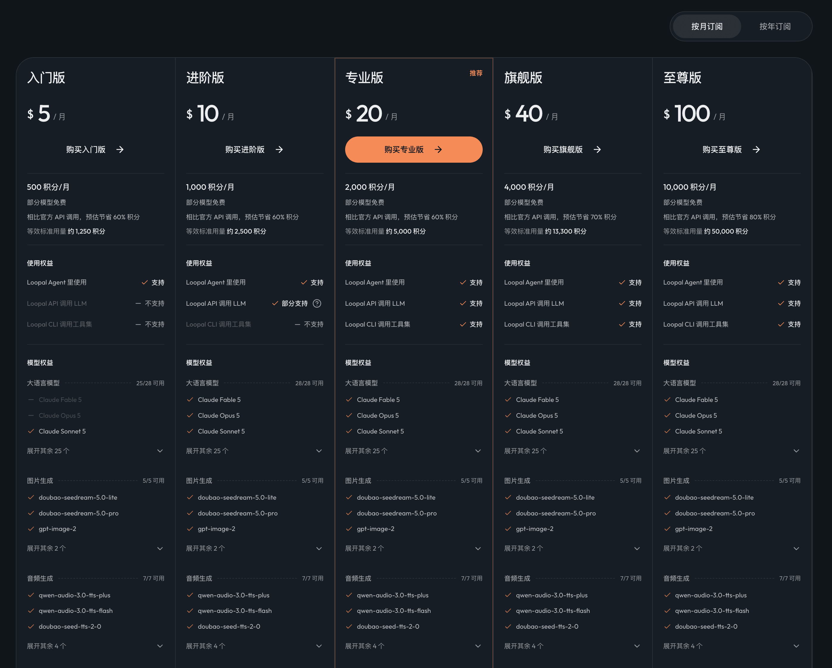 Loopal 五个订阅档位及对应权益